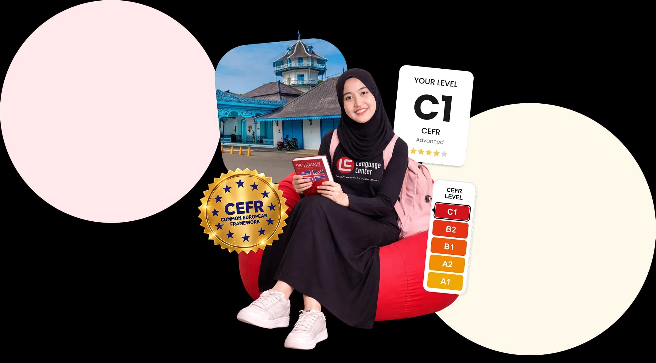 Kampung Inggris LC Solo Leveling System