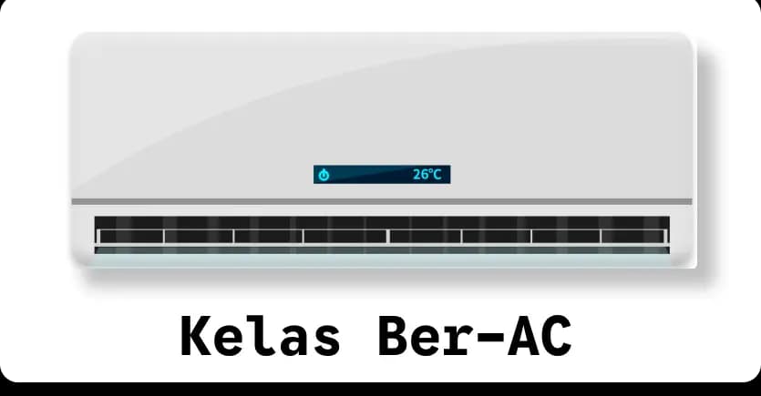 Fasilitas Ruang Kelas Nyaman Ber-AC